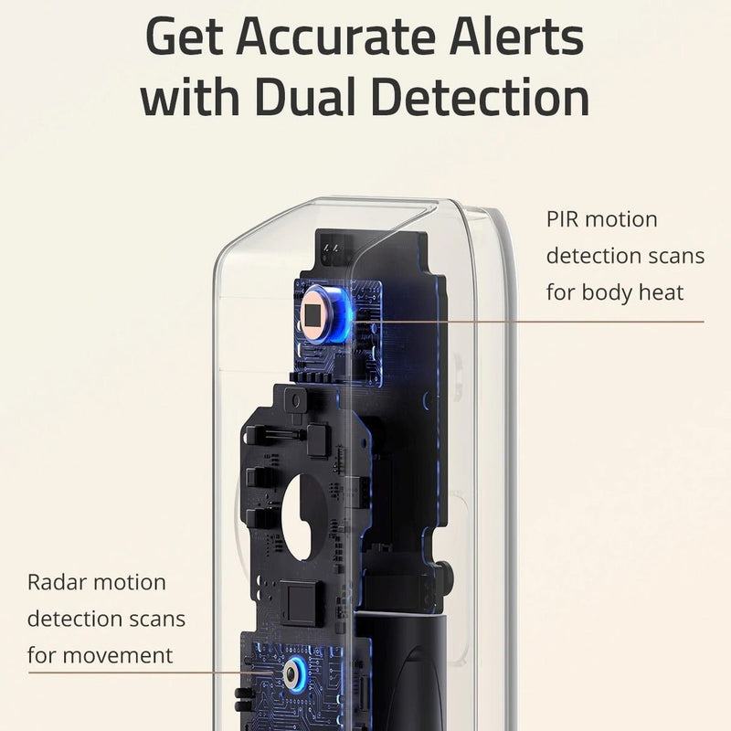 Eufy Video Doorbell Dual (2K, Battery-Powered) E8213G11