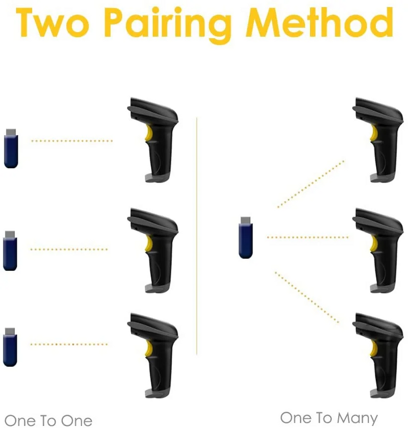 NADAMOO Wireless Barcode Scanner