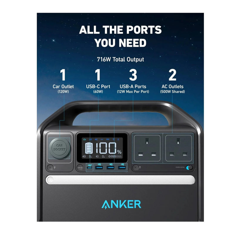 Anker 535 PowerHouse – 512Wh | 500W – A1751